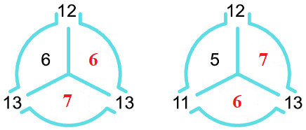 Toán lớp 2 trang 64 CTST