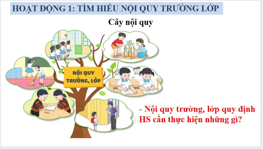 Giáo án PowerPoint Đạo Đức lớp 1