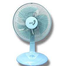 Thuyết minh về cái quạt điện