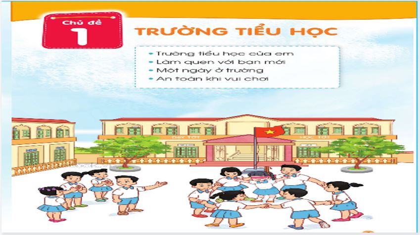 Giáo án PowerPoint Hoạt động trải nghiệm lớp 1