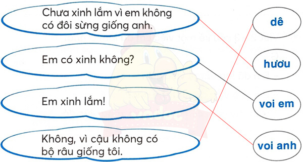 Bài 5: Em có xinh không