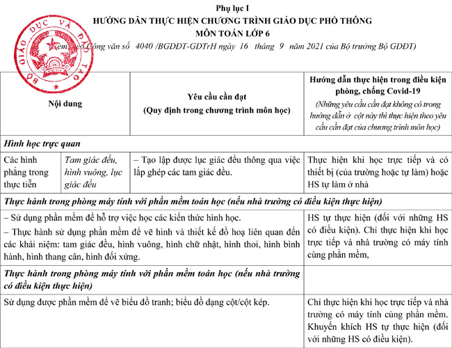 Tinh giản chương trình học lớp 6