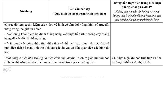 Tinh giản chương trình học lớp 6