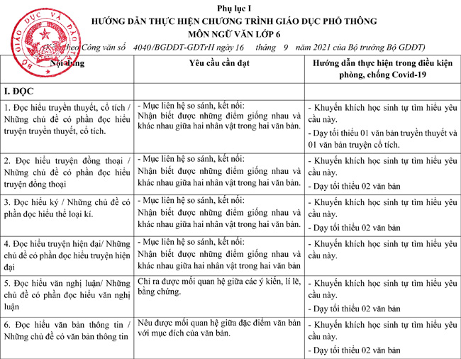 Giảm tải Ngữ văn 6