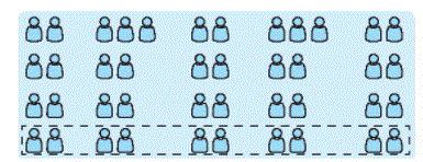 Giải vở bài tập Toán lớp 2 trang 7, 8, 9