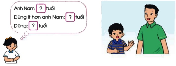 Bài 4 trang 48 Toán lớp 2 tập 1 SGK Cánh Diều