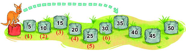 Bài 5 trang 81 SGK Toán lớp 2