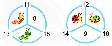 Bài 3 Toán lớp 2 trang 66
