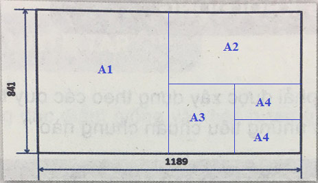 Cách chia các khổ giấy A1, A2, A3, A4 từ khổ A0