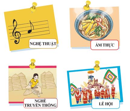 Review 2 lớp 6 Giữ gìn cho tương lai trang