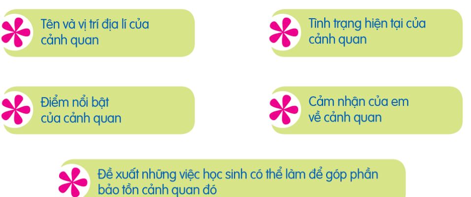 Hoạt động trải nghiệm 6 Cánh Diều