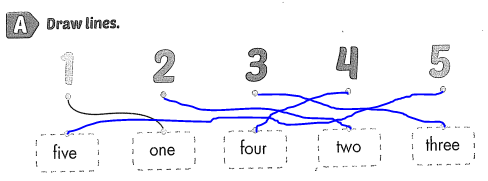 Giải SBT I-learn Smart Start 3 Unit 1 Lesson 5