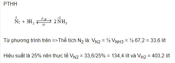 Lấy bao nhiêu lít khí nitơ và khí hiđrô để điều chế được 67,2 lít khí amoniac