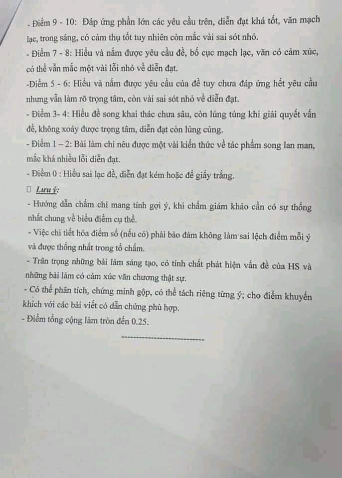 Đề thi HSG Văn THPT