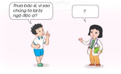 Bài 3: Phòng tránh ngộ độc khi ở nhà