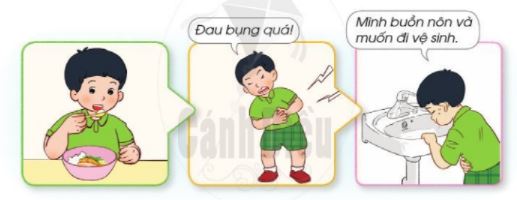 Bài 3: Phòng tránh ngộ độc khi ở nhà hay nhất