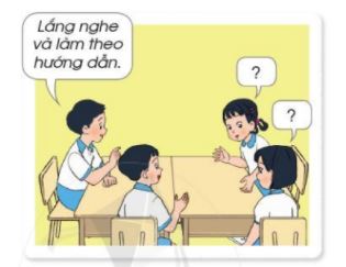 Câu 2 trang 37 SGK Tự nhiên và Xã hội lớp 2 