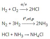 Viết các phương trình hoá học điều chế phân đạm amoni clorua