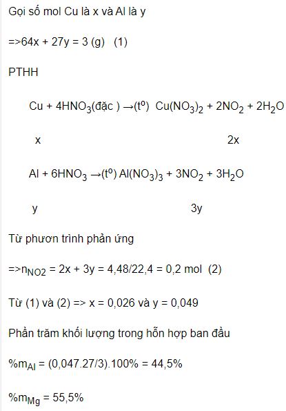 Xác định phần trăm khối lượng của mỗi kim loại trong hỗn hợp