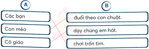 Bài 8: Cầu thủ dự bị