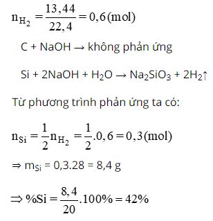 Xác định thành phần phần trăm khối lượng của silic trong hỗn hợp ban đầu