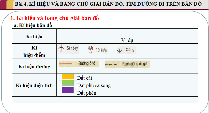 Bài giảng điện tử môn Địa lý lớp 6