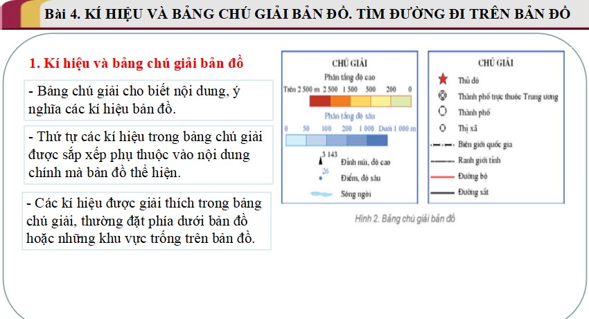 Bài giảng điện tử môn Địa lý lớp 6