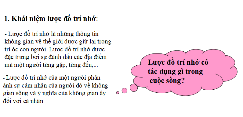 bài giảng môn Địa lý lớp 6