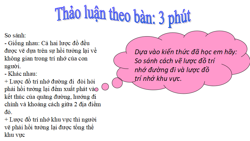 Bài giảng địa lý lớp 6
