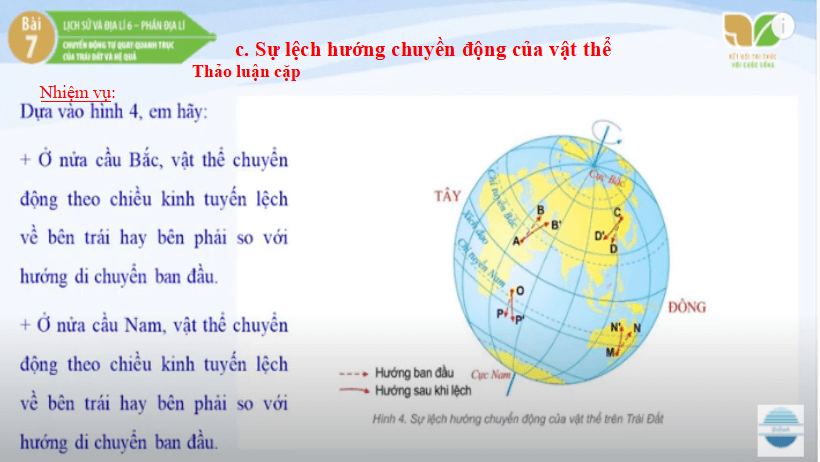 bài giảng môn địa lý lớp 6