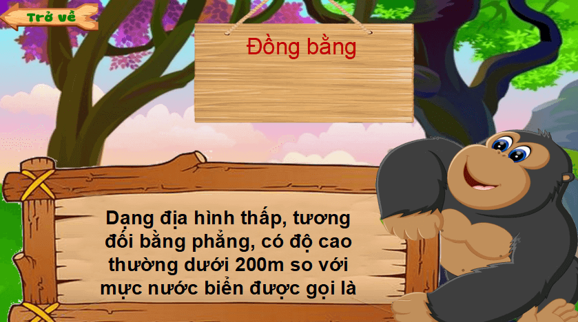 Bài giảng điện tử môn Địa lý 6
