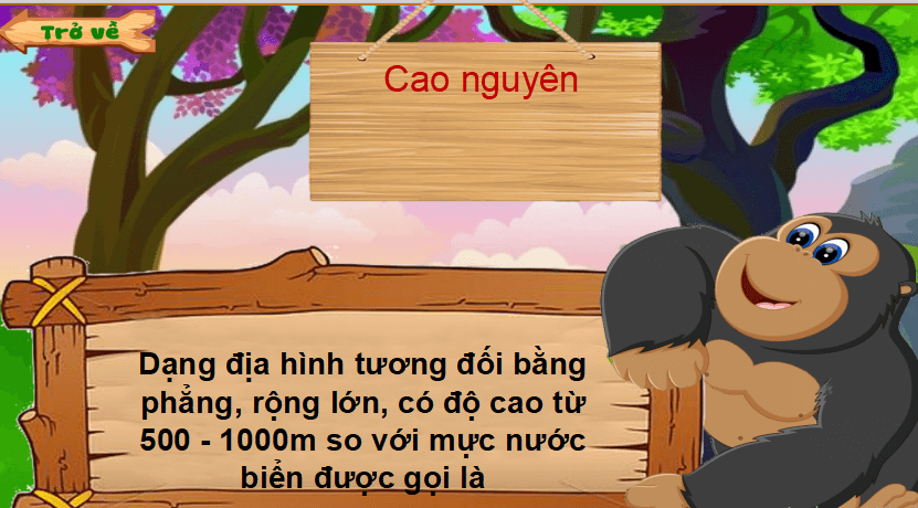 Bài giảng điện tử môn Địa lý 6