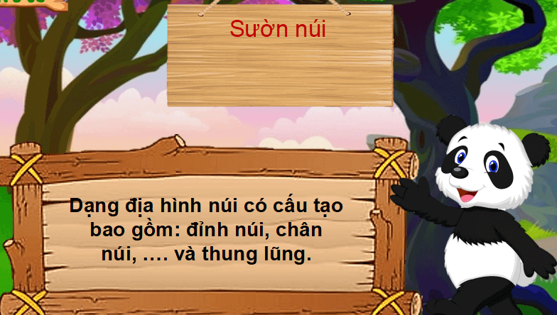 Bài giảng điện tử môn Địa lý 6