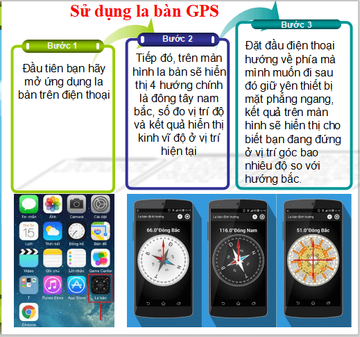 bài giảng điện tử môn Địa lý 6