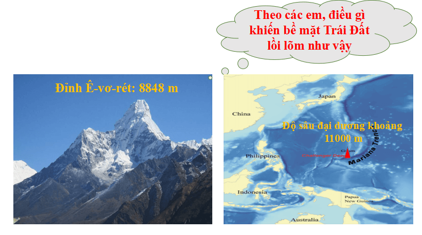 bài giảng địa lý 6