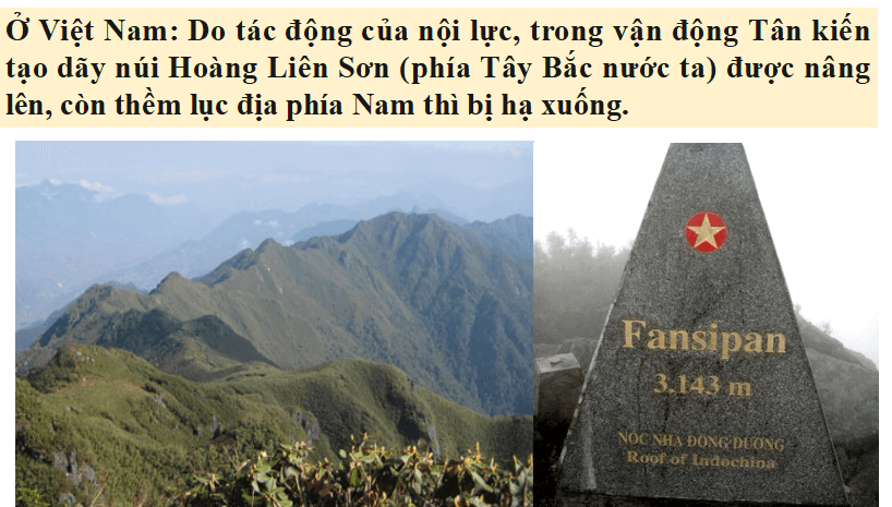 bài giảng địa lý 6