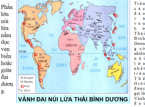 bài giảng địa lý lớp 6