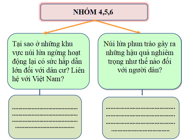 bài giảng địa lý lớp 6