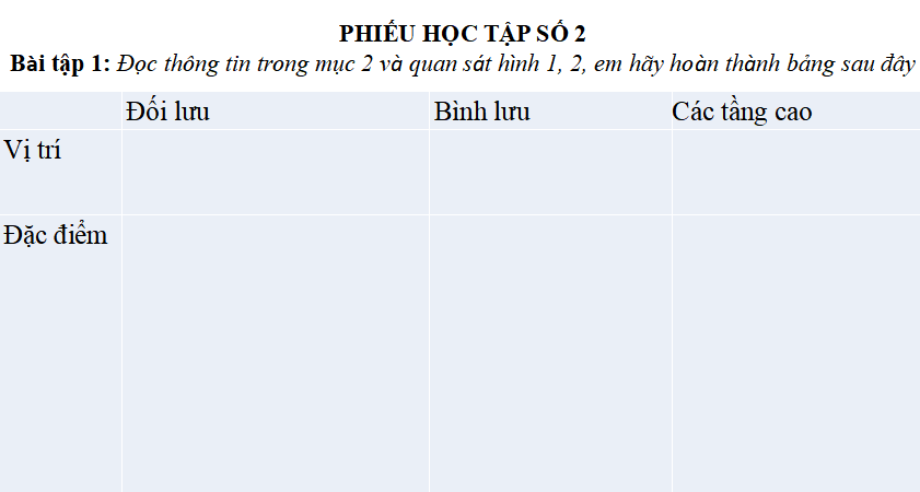 Bài giảng điện tử lớp 6
