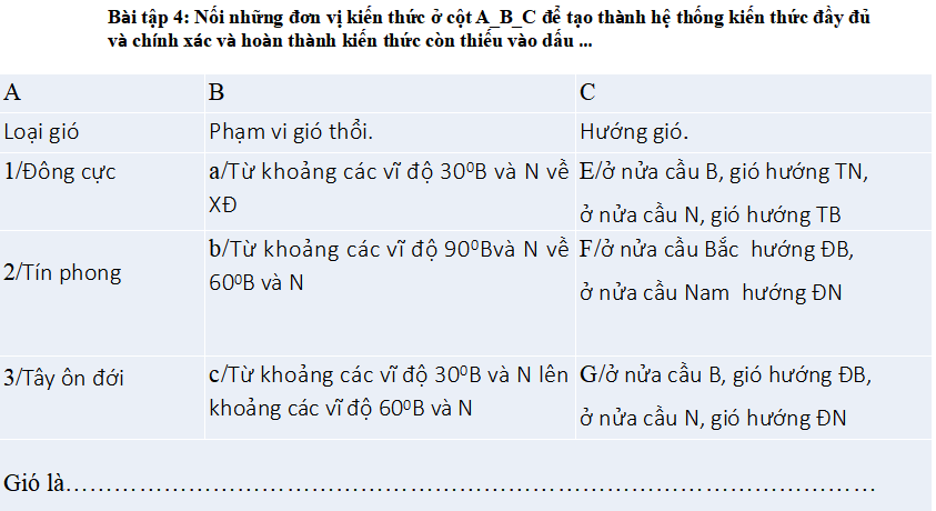 Bài giảng điện tử lớp 6