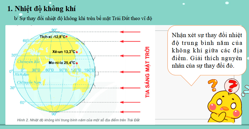 bài giảng địa lý lớp 6