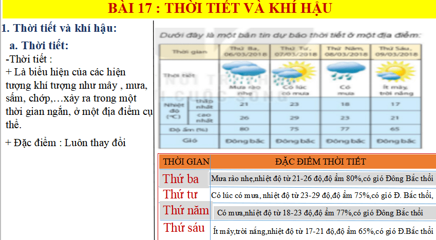 Bài giảng điện tử địa lý 6