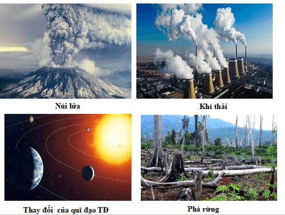 Bài giảng điện tử môn Địa lý 6