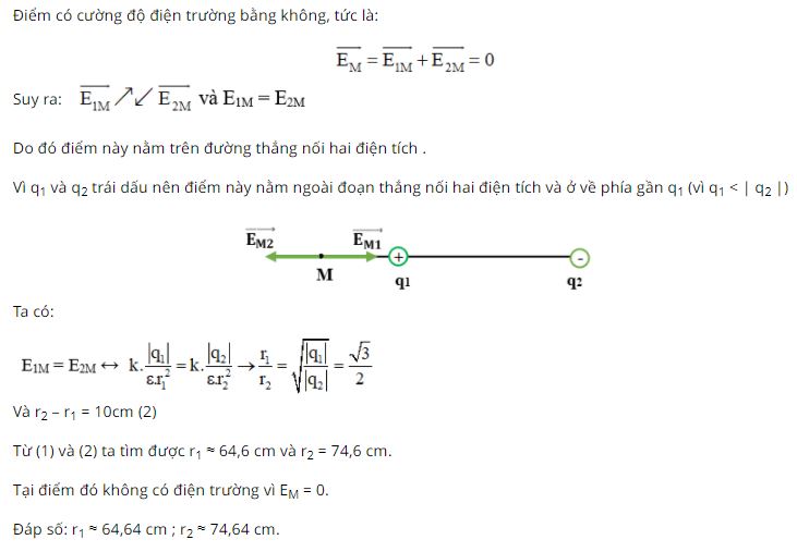 Tìm các điểm mà tại đó cường độ điện trường bằng không