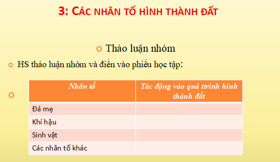 Bài giảng địa lý lớp 6