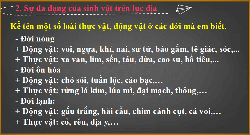 Bài giảng điện tử môn Địa lý
