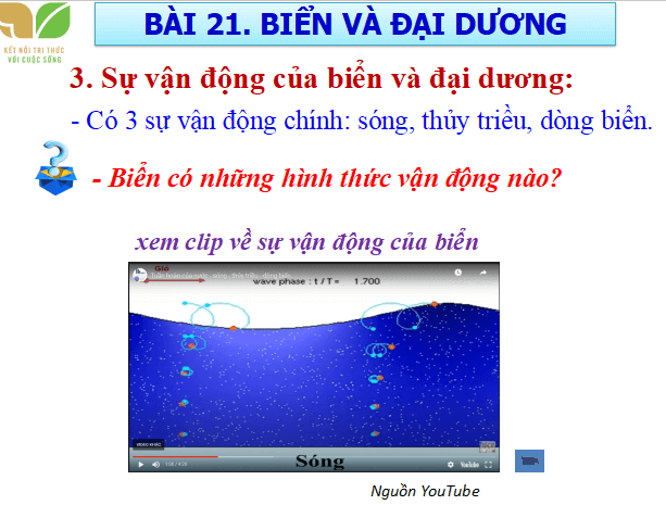 Bài giảng địa lý lớp 6