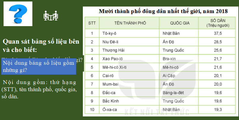 Bài giảng điện tử lớp 6 môn địa lý