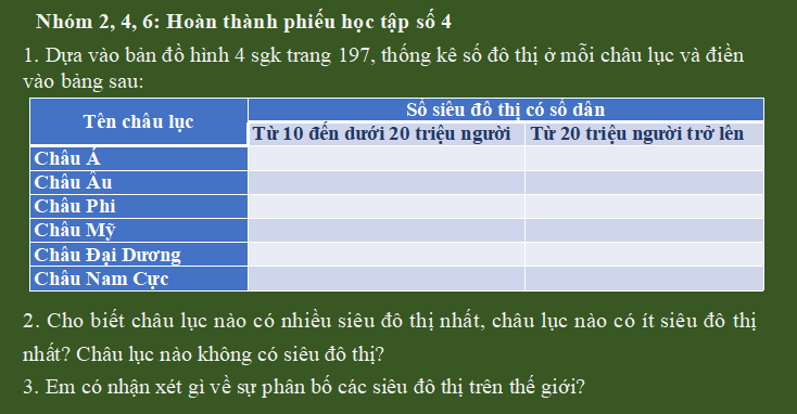 Bài giảng điện tử lớp 6 môn địa lý