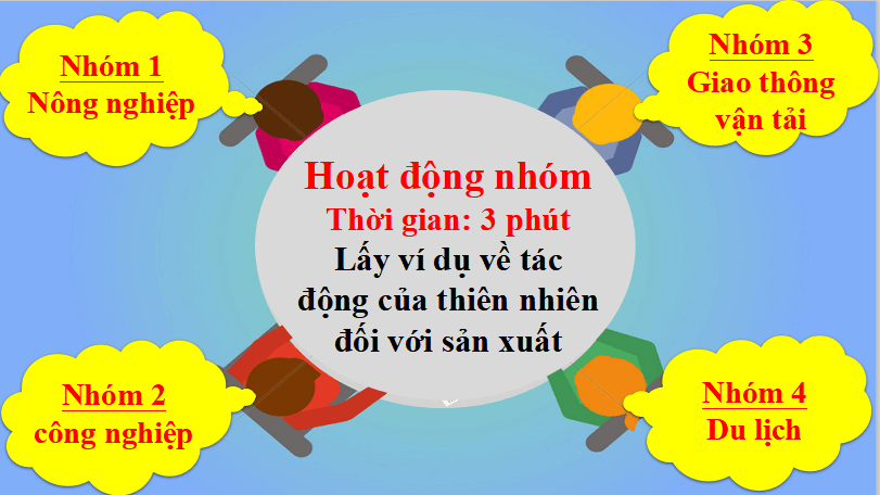 Bài giảng địa lý lớp 6